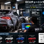 ECUチューニングで何馬力上がる？