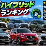 Suv ハイブリッド 燃費 ランキング