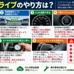 エコドライブのやり方は？