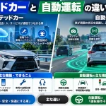 コネクテッドカーと自動運転の違いは何ですか？