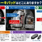 タイヤのブレーキパッドはどこにありますか？