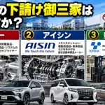 トヨタの下請け御三家はどこですか？