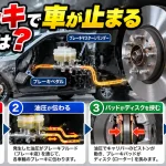 ブレーキで車が止まる仕組みは？