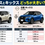 ヤリスクロスとキックスどっちが大きい？