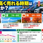 中古車が高く売れる時期はいつですか？