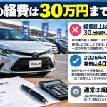 中古車の経費は30万円までですか？