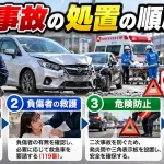 交通事故の処置の順序は？