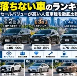 価値が落ちない車のランキングは？