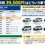 自動車税39500円はどういう車ですか？