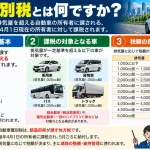 自動車種別税とは何ですか？