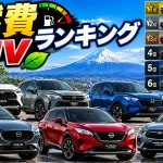 車 燃費 ランキング suv
