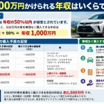 車に500万円かけられる年収はいくらですか？