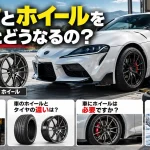 車にホイールは必要ですか？