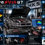 車のフルコンのメリットは？