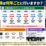 車の定期点検は何年ごとに行いますか？
