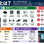 車の車検とは？